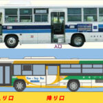 東京の都バスは前から乗って料金先払いですよ。。