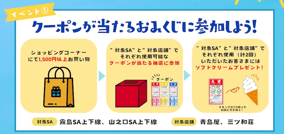 今年の夏は宮崎へ行こう!宮崎周遊キャンペーン開催！